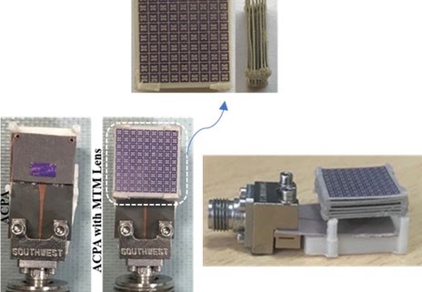 Fabricated metamaterial lens structures and an antenna measurement arrangement